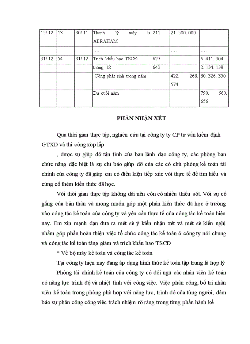 image for page Báo cáo thực tập tại ông ty cổ phần tư vấn kiểm định gtxd và thi công xây lắp