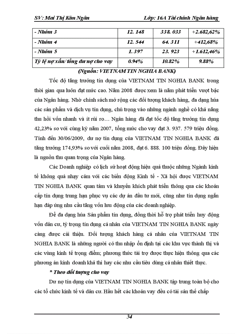 image for page Công tác huy động vốn và sử dụng vốn của ngân hàng Việt Nam Tín Nghĩa chi nhánh Hà Nội