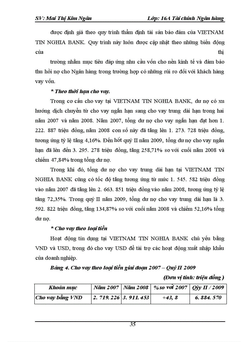 image for page Công tác huy động vốn và sử dụng vốn của ngân hàng Việt Nam Tín Nghĩa chi nhánh Hà Nội
