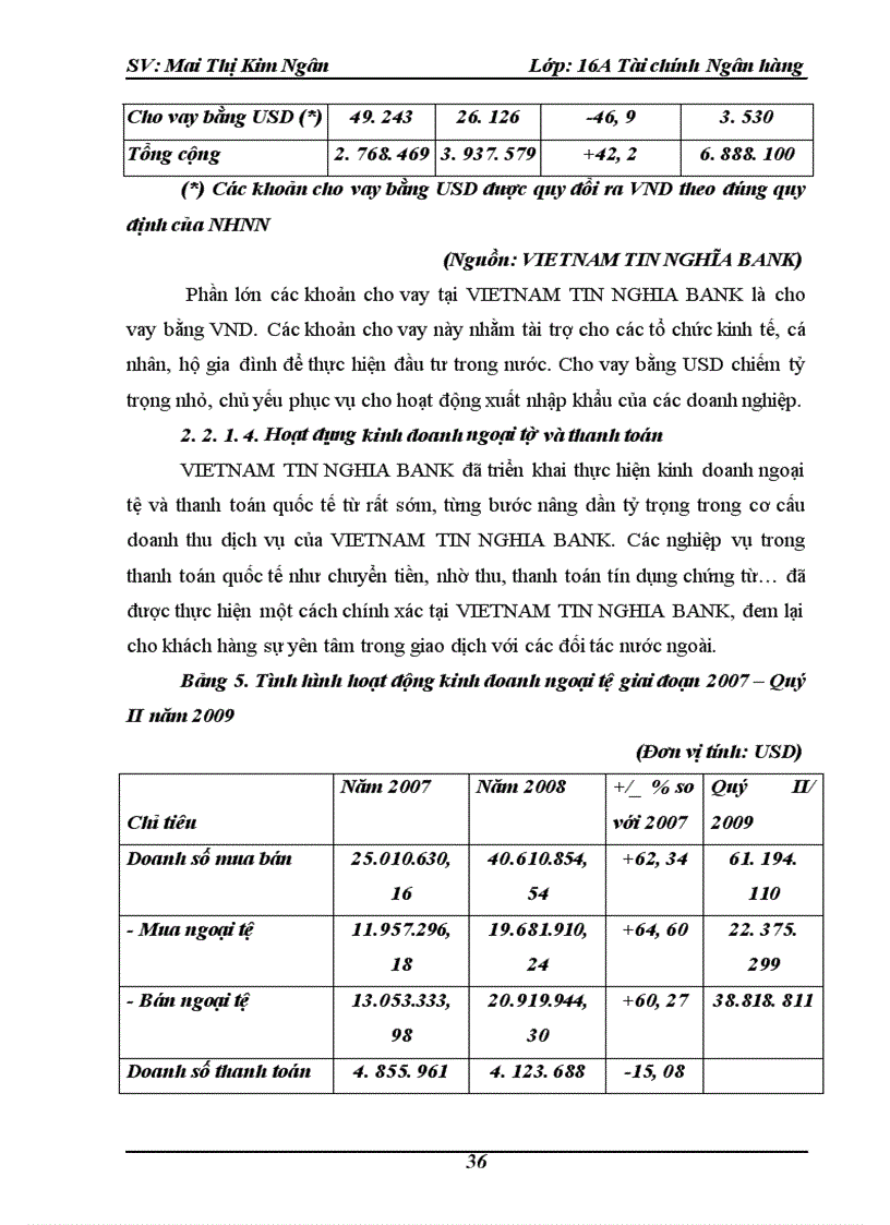 image for page Công tác huy động vốn và sử dụng vốn của ngân hàng Việt Nam Tín Nghĩa chi nhánh Hà Nội