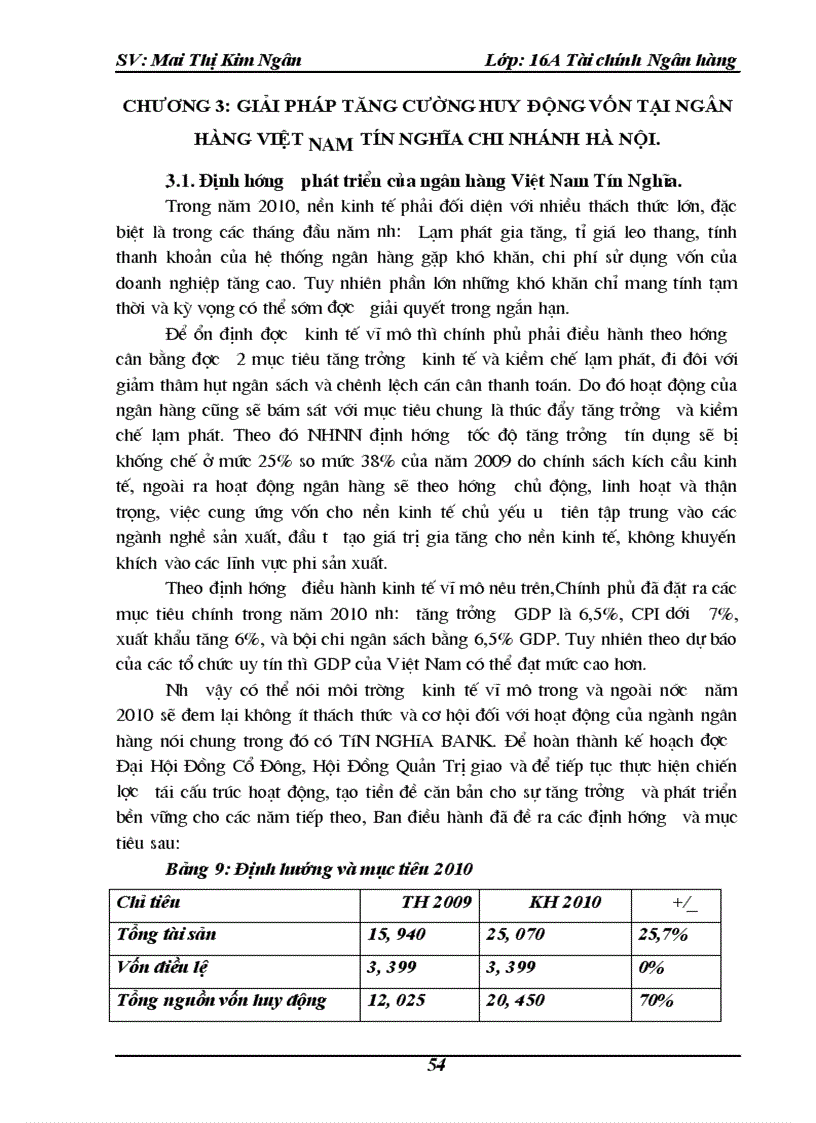 image for page Công tác huy động vốn và sử dụng vốn của ngân hàng Việt Nam Tín Nghĩa chi nhánh Hà Nội