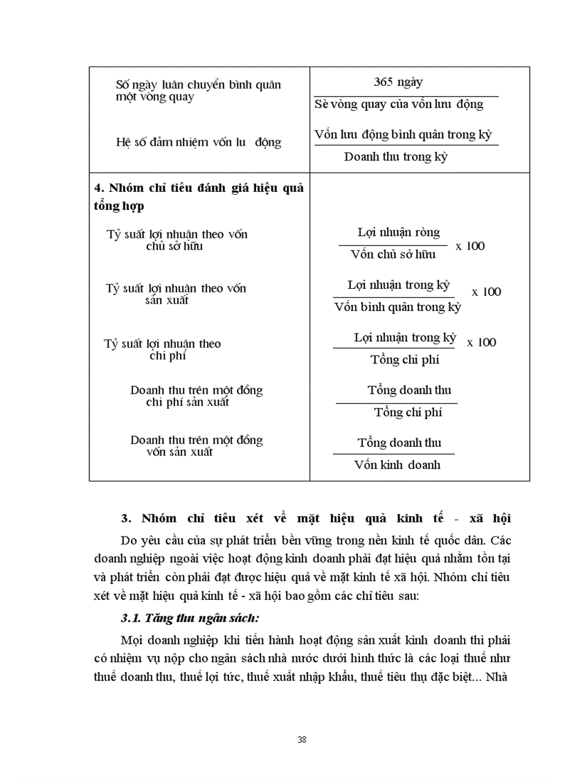 image for page Một số biện pháp nhằm nâng cao hiệu quả kinh doanh ở Công ty Giày Thụy Khuê