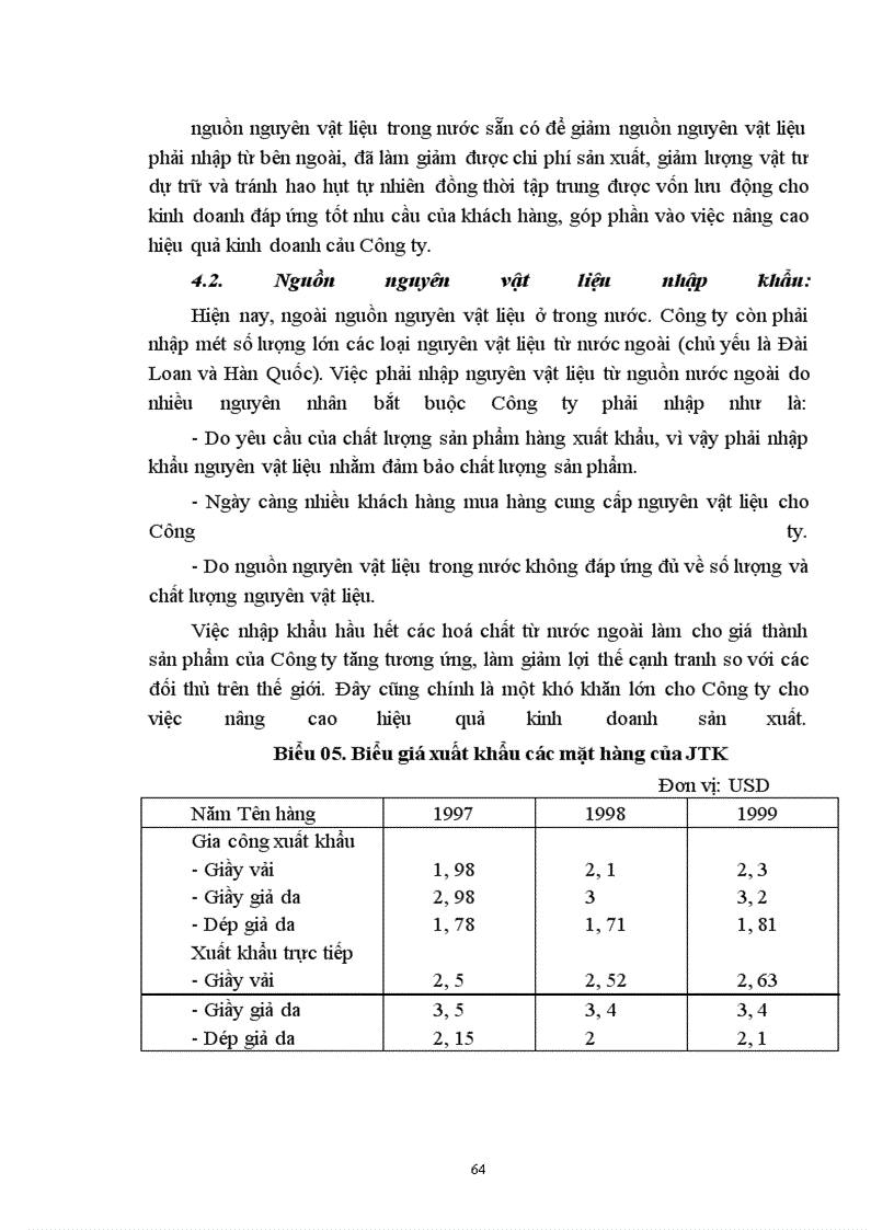 image for page Một số biện pháp nhằm nâng cao hiệu quả kinh doanh ở Công ty Giày Thụy Khuê