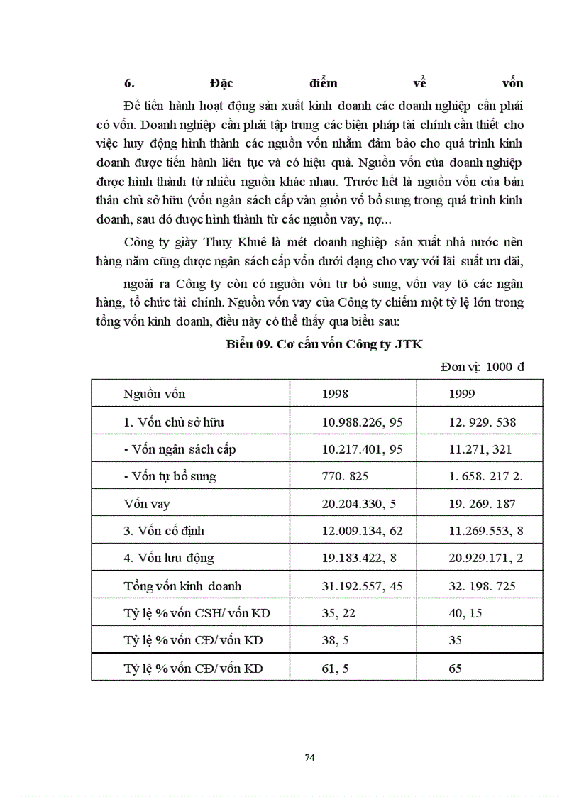 image for page Một số biện pháp nhằm nâng cao hiệu quả kinh doanh ở Công ty Giày Thụy Khuê