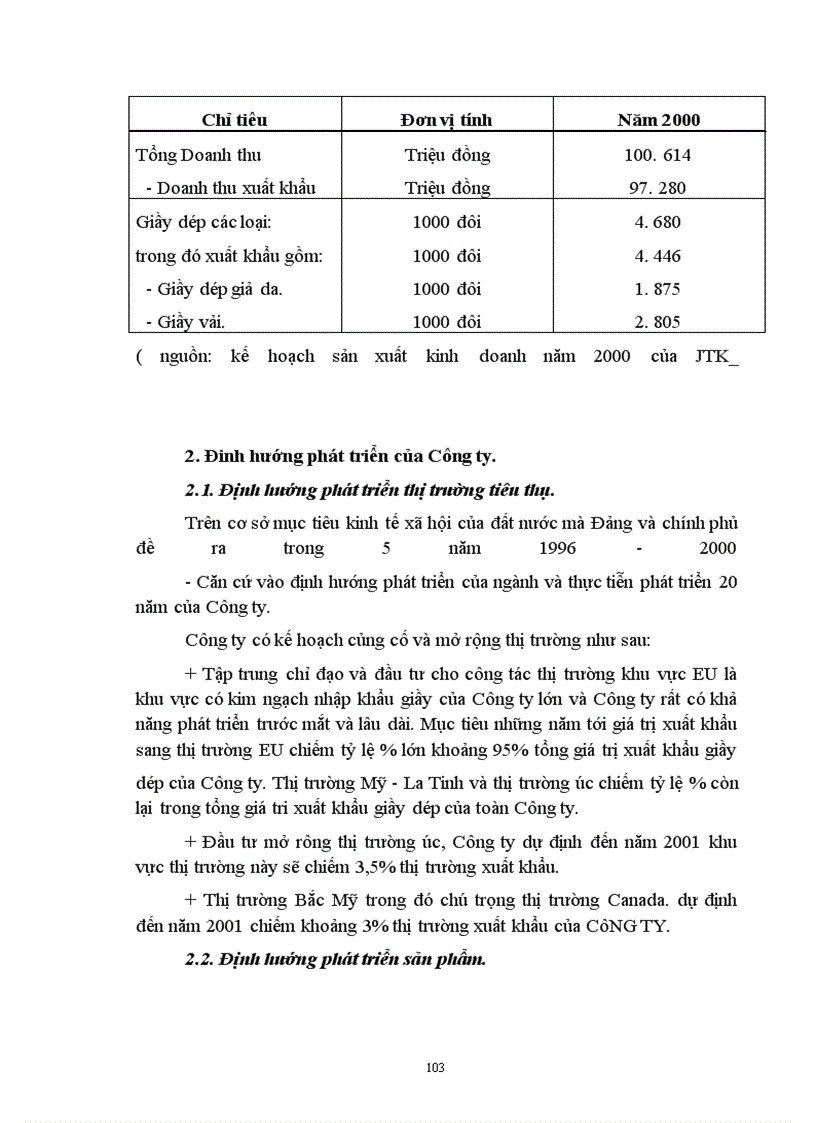 image for page Một số biện pháp nhằm nâng cao hiệu quả kinh doanh ở Công ty Giày Thụy Khuê
