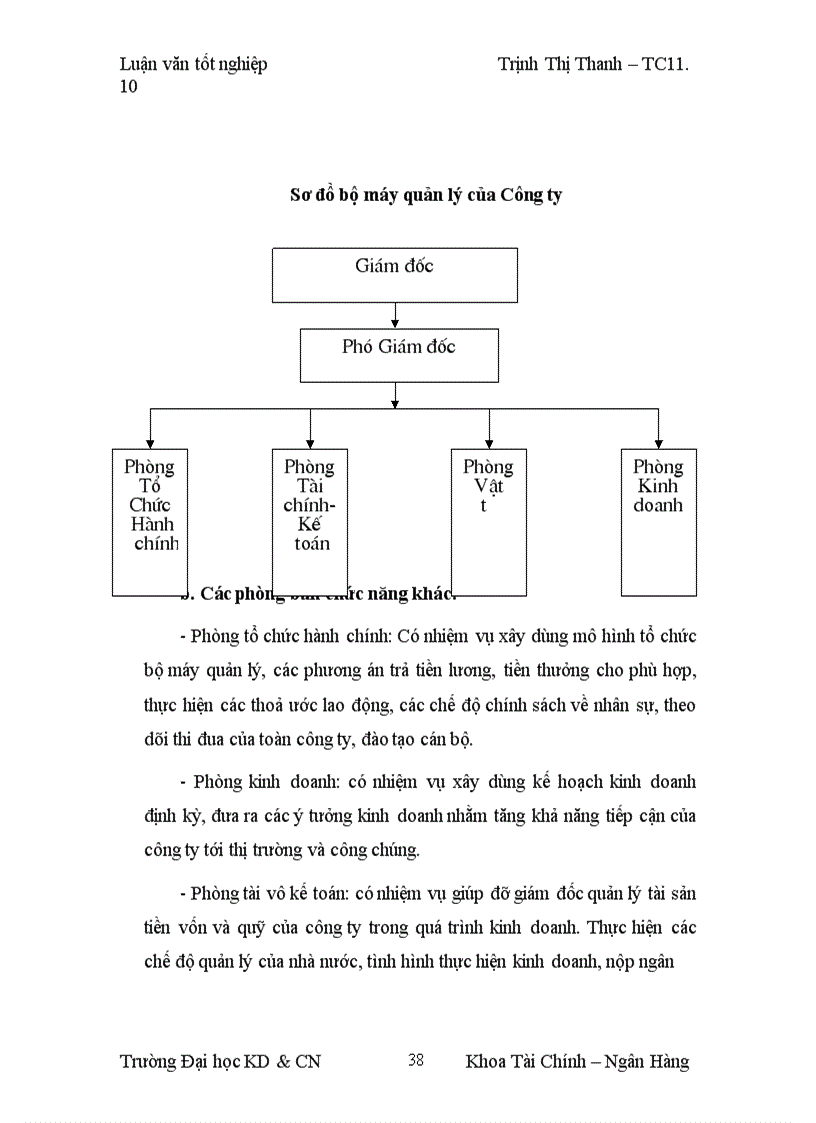 image for page Lợi nhuận và một số biện pháp làm tăng lợi nhuận tại Công ty TNHH á phi