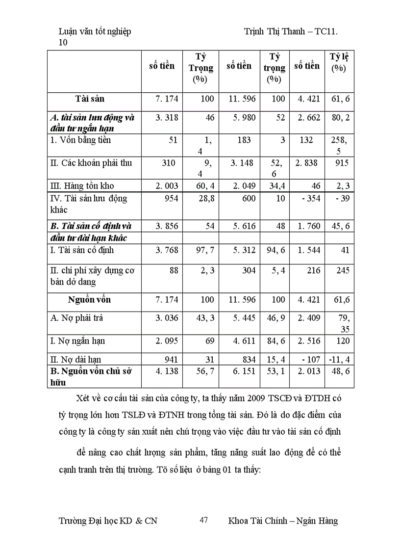 image for page Lợi nhuận và một số biện pháp làm tăng lợi nhuận tại Công ty TNHH á phi
