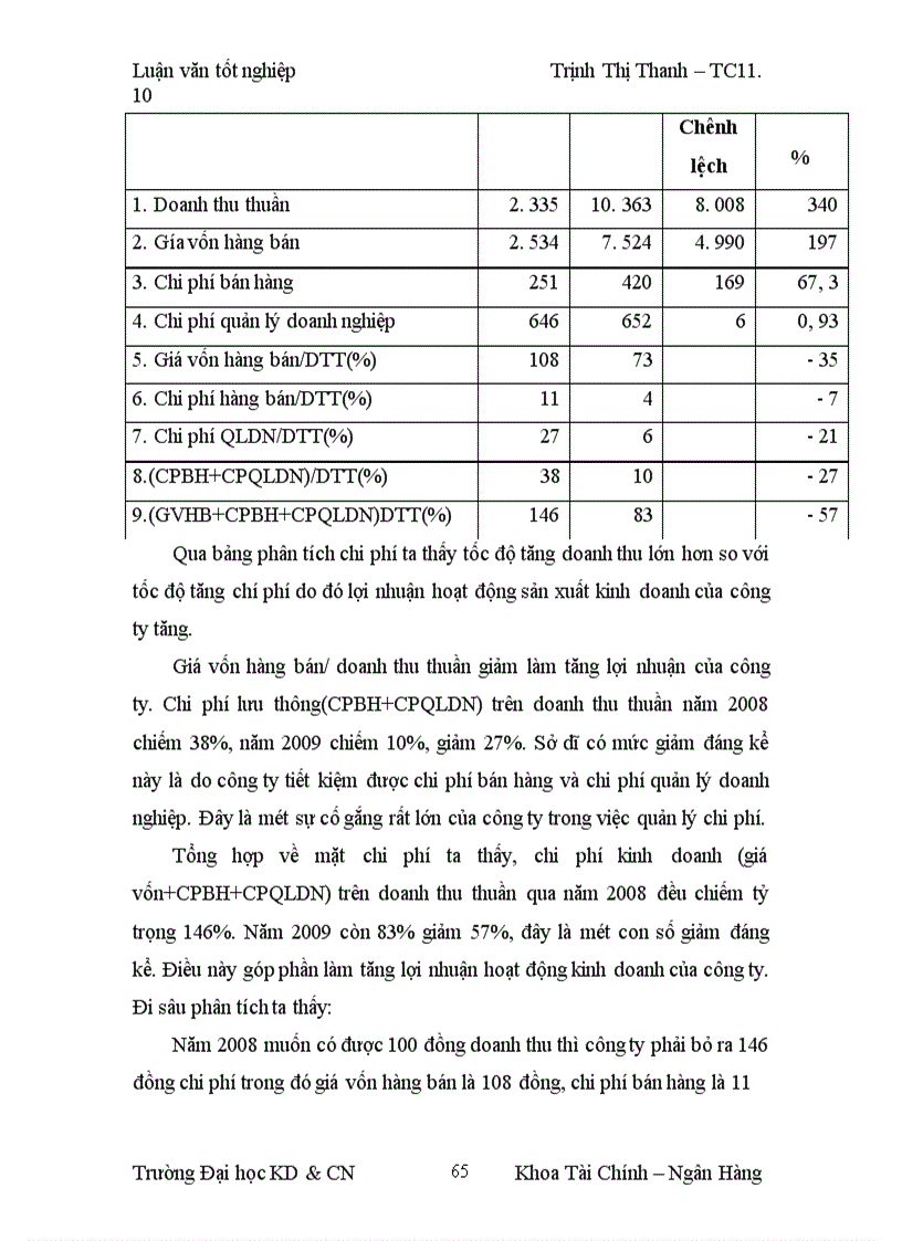 image for page Lợi nhuận và một số biện pháp làm tăng lợi nhuận tại Công ty TNHH á phi