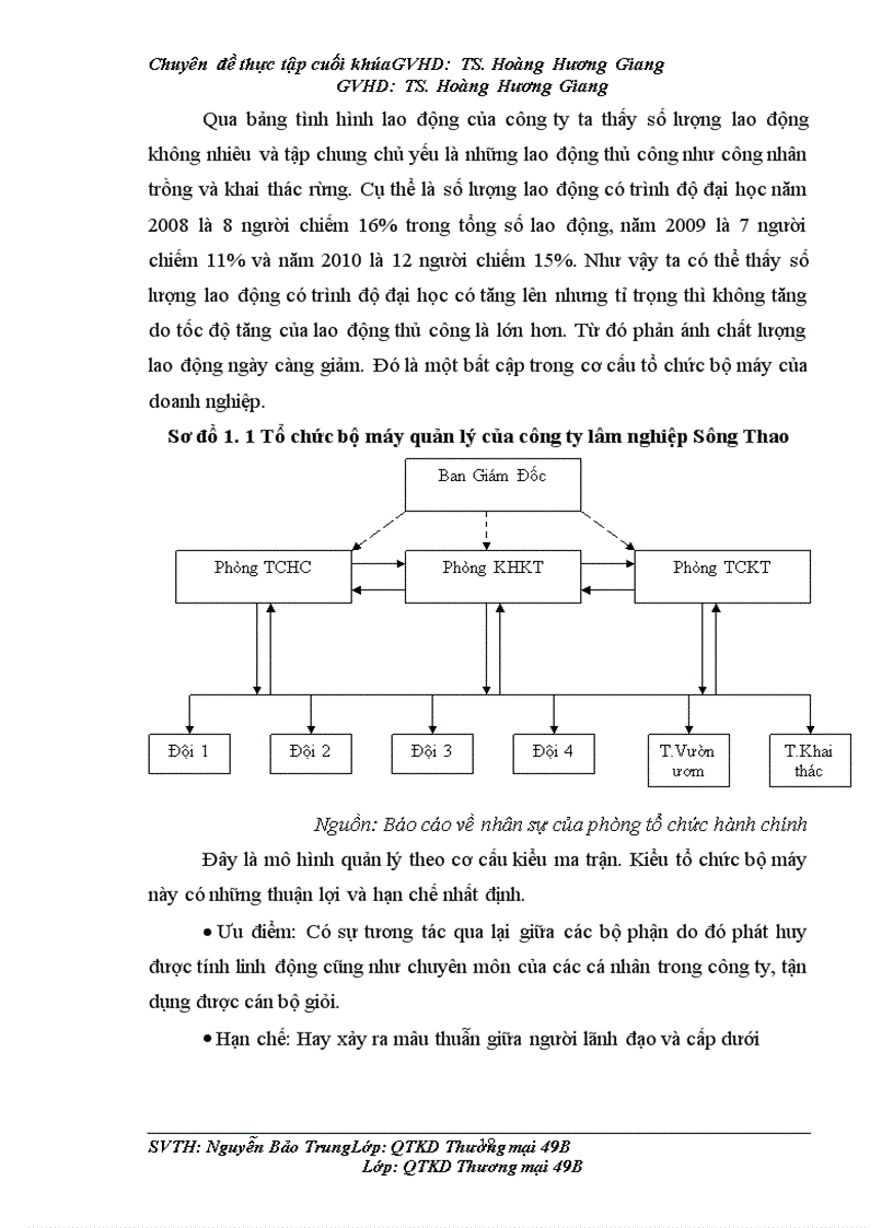 image for page Thực trạng giải pháp hoàn thiện công tác hạch toán tài sản cố định tại công ty lâm nghiệp Sông Thao Kết cấu của đề tài gồm