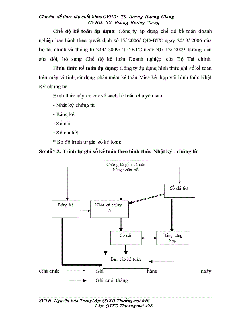 image for page Thực trạng giải pháp hoàn thiện công tác hạch toán tài sản cố định tại công ty lâm nghiệp Sông Thao Kết cấu của đề tài gồm