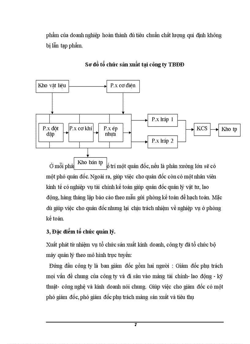 image for page Báo cáo thực tập tại Công ty thiết bị đo điện