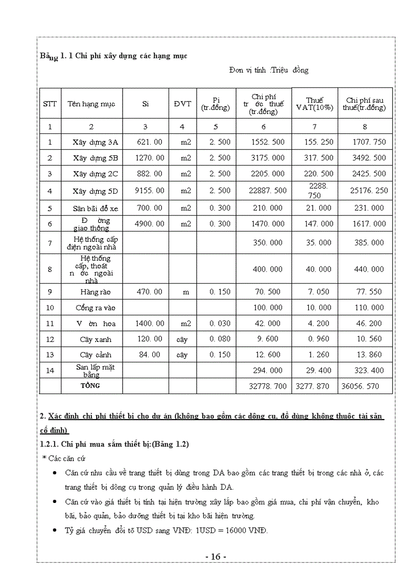 image for page Đồ án kinh tế xây dựng