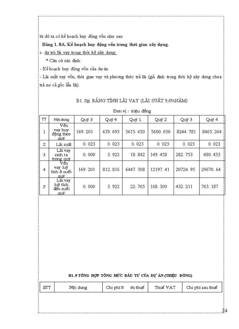 image for page Đồ án kinh tế xây dựng