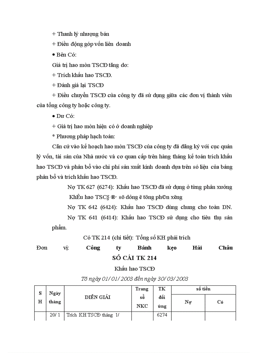 image for page Thực trạng công tác hạch toán tại công ty bánh kẹo Hải Châu