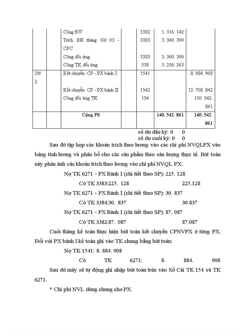 image for page Thực trạng công tác hạch toán tại công ty bánh kẹo Hải Châu