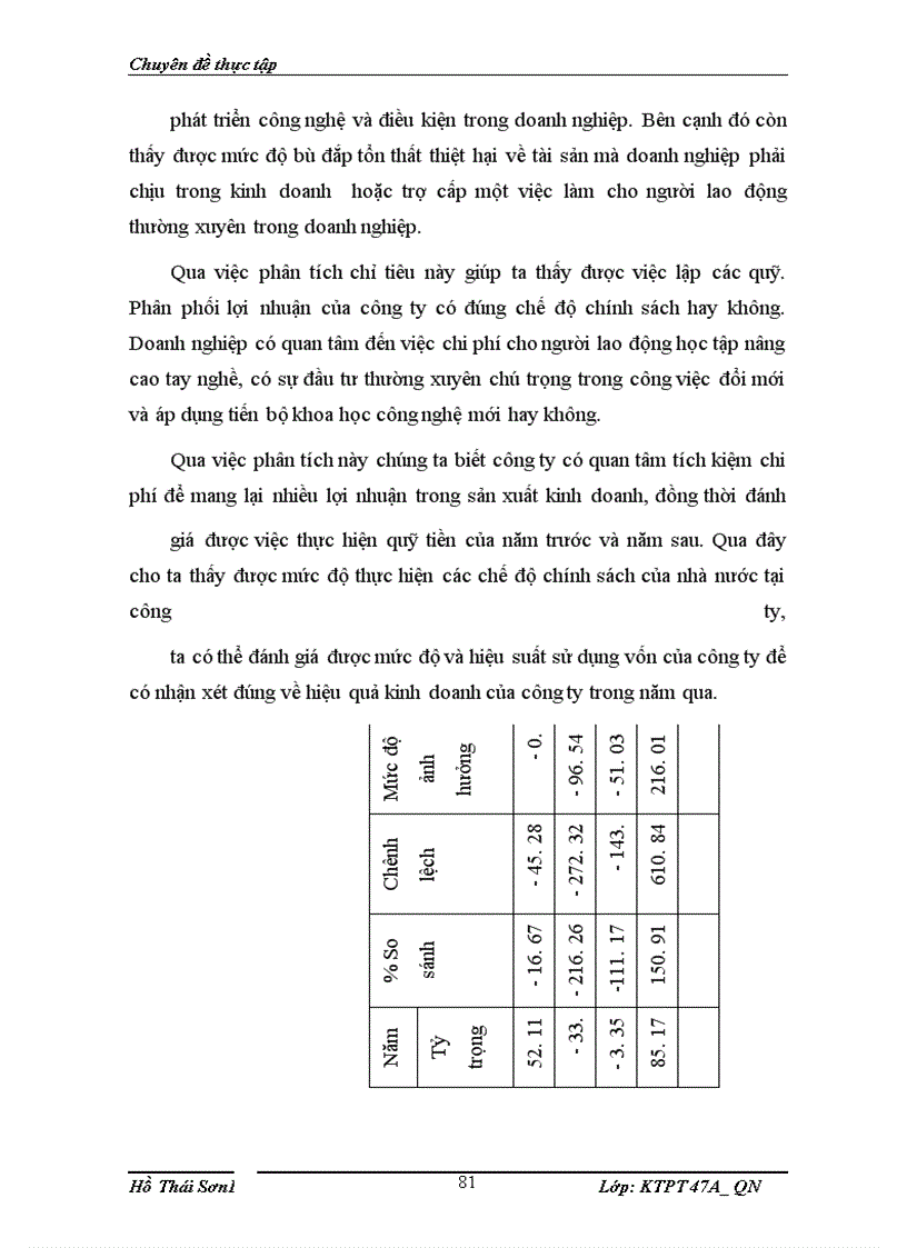 image for page Một số vấn đề về nâng cao hiệu quả sử dụng vốn ở Công ty Nạo vét Đường biển I