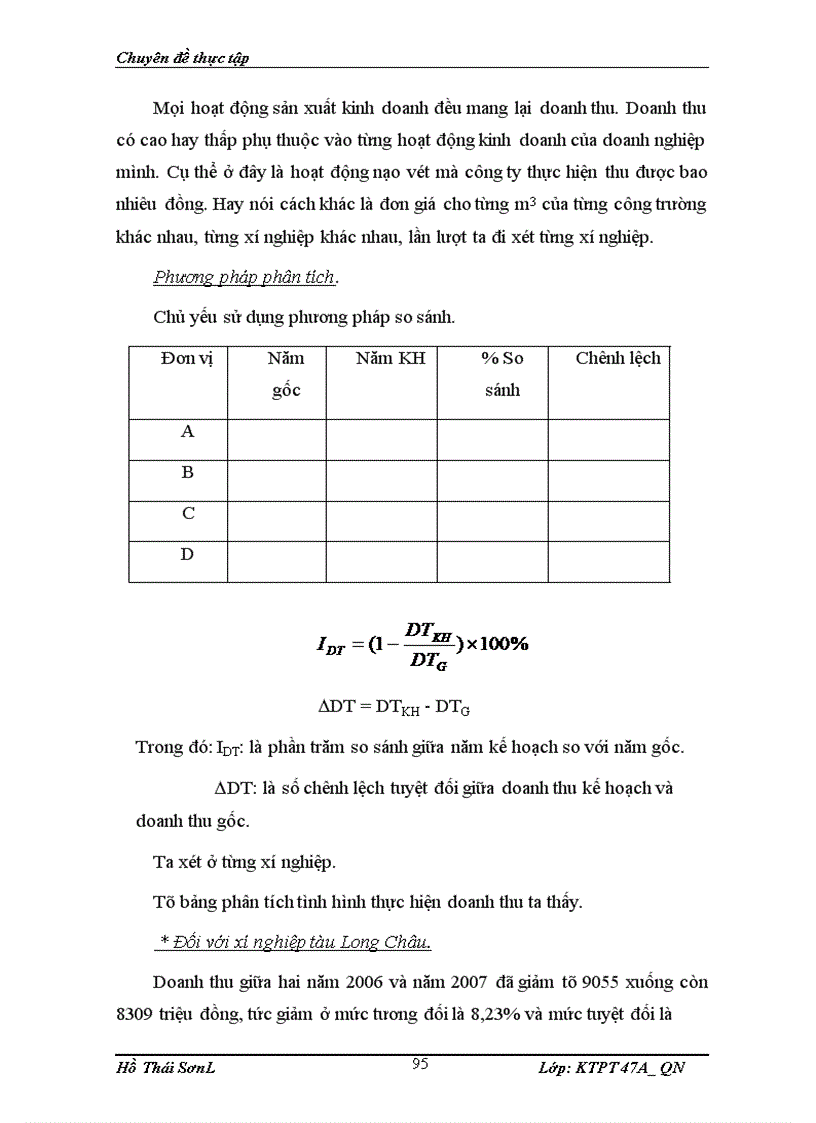 image for page Một số vấn đề về nâng cao hiệu quả sử dụng vốn ở Công ty Nạo vét Đường biển I