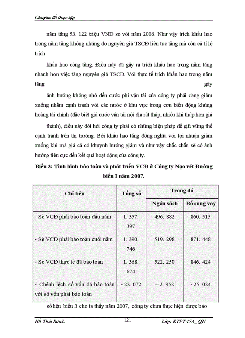 image for page Một số vấn đề về nâng cao hiệu quả sử dụng vốn ở Công ty Nạo vét Đường biển I