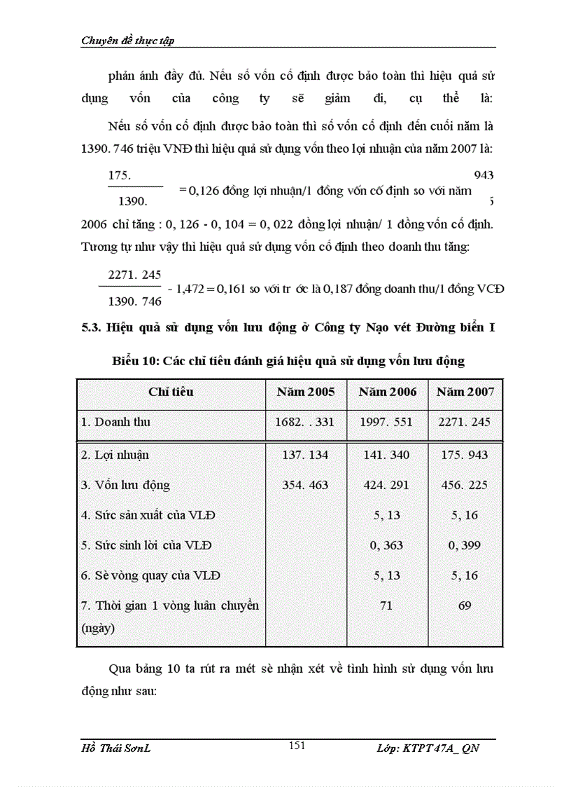 image for page Một số vấn đề về nâng cao hiệu quả sử dụng vốn ở Công ty Nạo vét Đường biển I