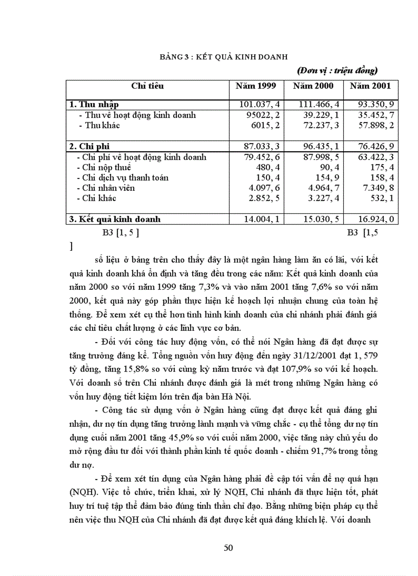 image for page Phát triển và nâng cao chất lượng dịch vụ tại chi nhánh Ngân hàng Công thương Khu vực II - Hai Bà Trưng.