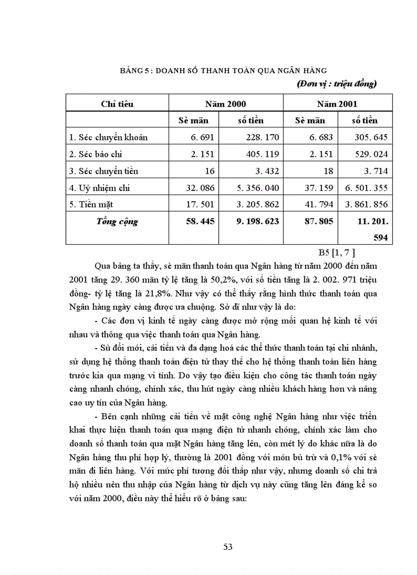 image for page Phát triển và nâng cao chất lượng dịch vụ tại chi nhánh Ngân hàng Công thương Khu vực II - Hai Bà Trưng.