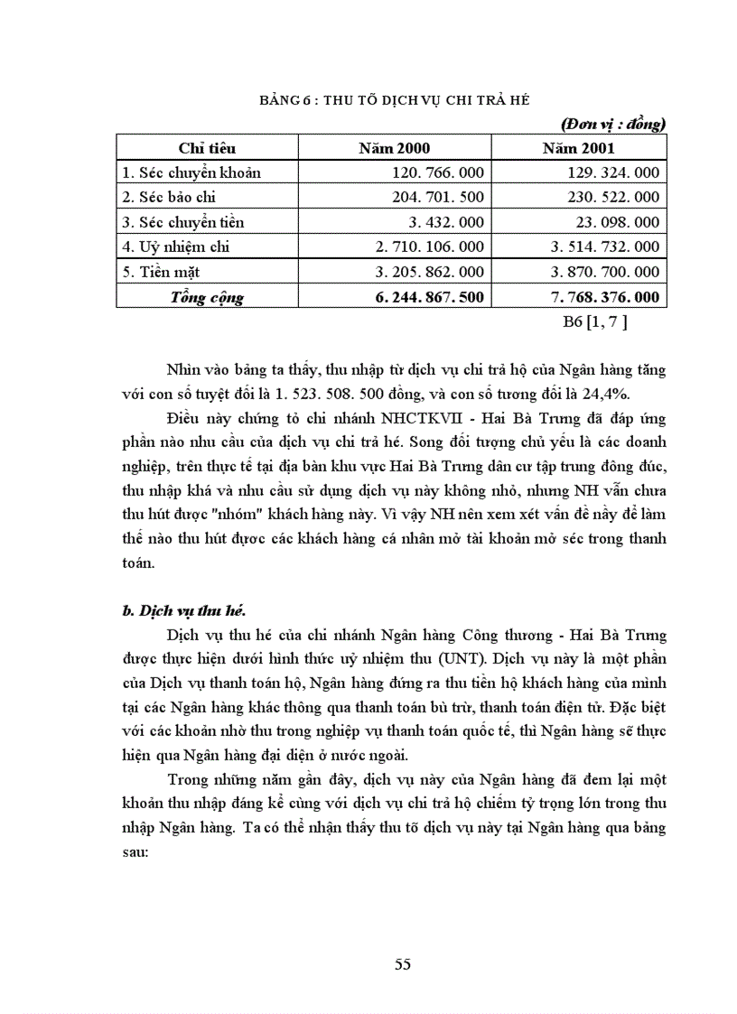 image for page Phát triển và nâng cao chất lượng dịch vụ tại chi nhánh Ngân hàng Công thương Khu vực II - Hai Bà Trưng.