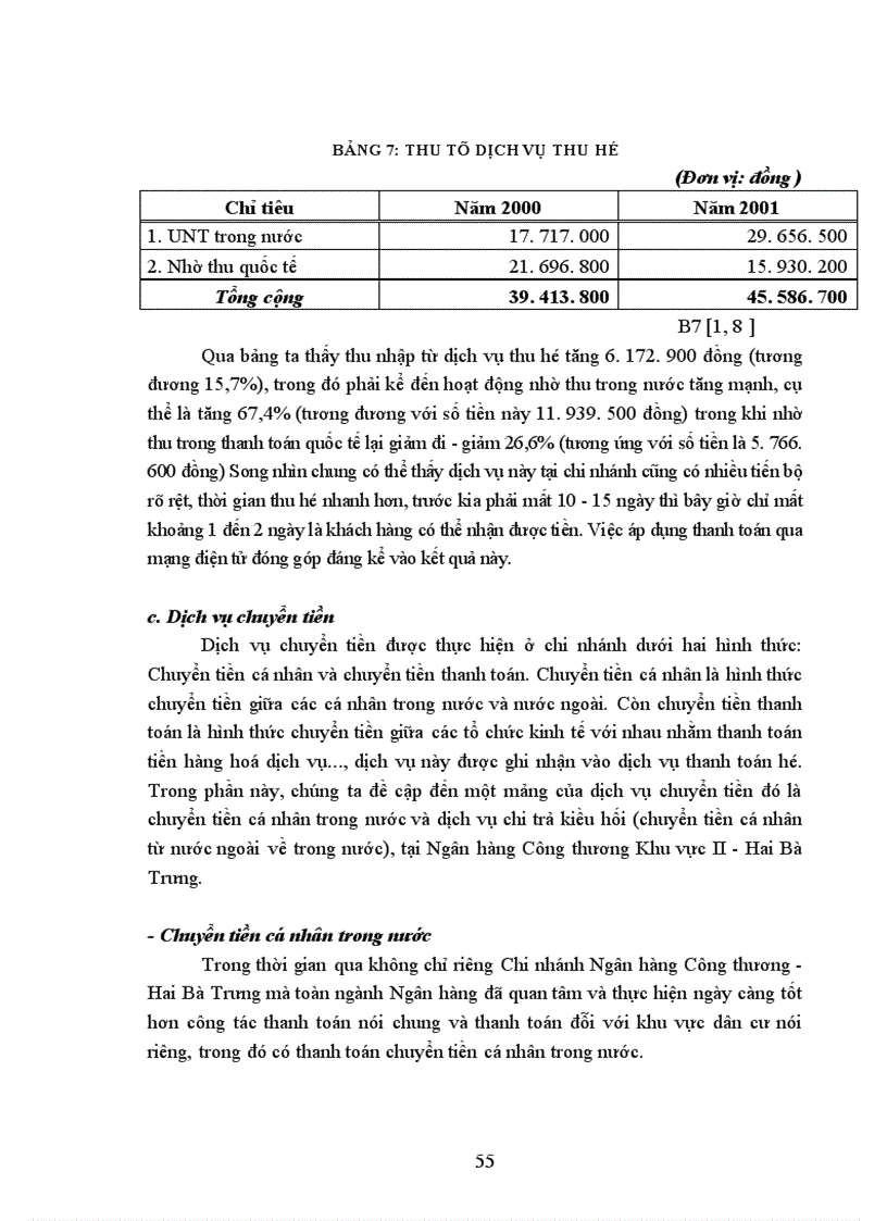 image for page Phát triển và nâng cao chất lượng dịch vụ tại chi nhánh Ngân hàng Công thương Khu vực II - Hai Bà Trưng.