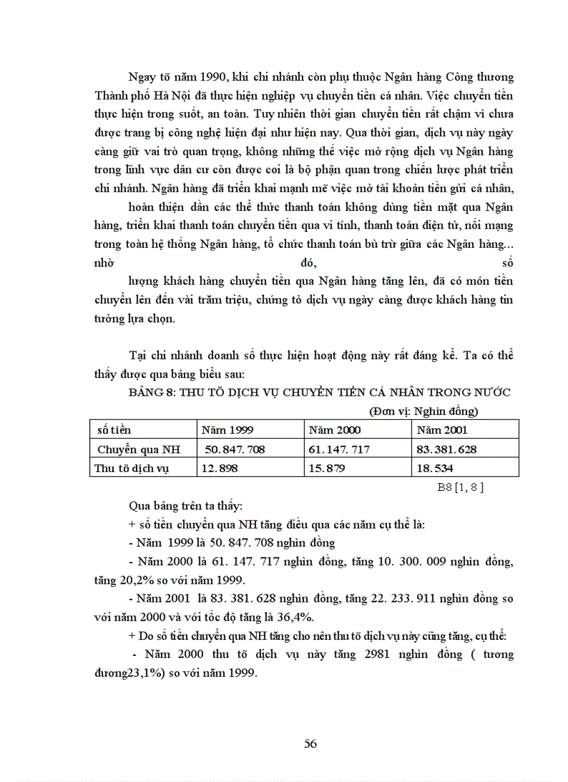 image for page Phát triển và nâng cao chất lượng dịch vụ tại chi nhánh Ngân hàng Công thương Khu vực II - Hai Bà Trưng.