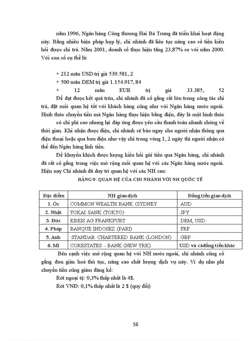 image for page Phát triển và nâng cao chất lượng dịch vụ tại chi nhánh Ngân hàng Công thương Khu vực II - Hai Bà Trưng.