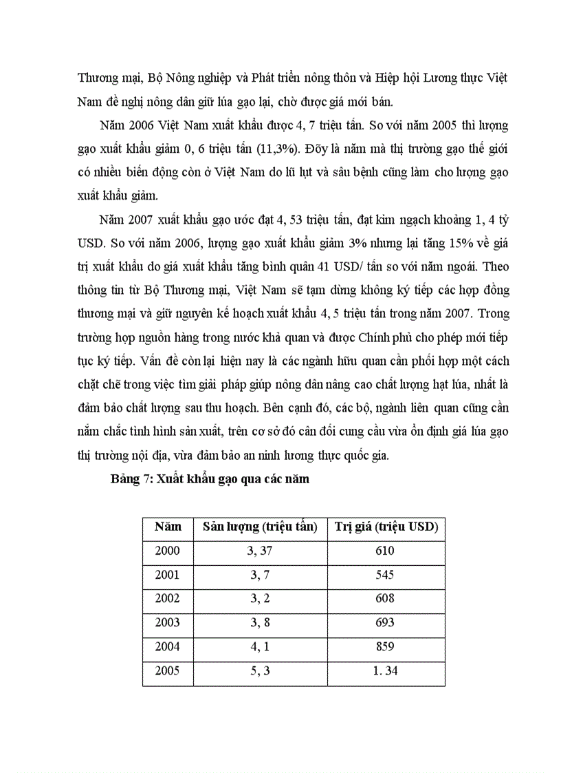 image for page Giải pháp thúc đẩy xuất khẩu gạo trong điều kiện gia nhập WTO