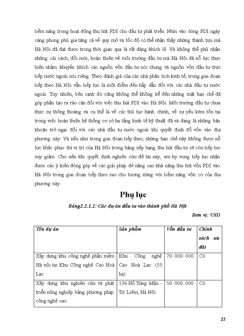 image for page Giải pháp thu hút nguồn vốn đầu tư trực tiếp nước ngoài vào Hà Nội