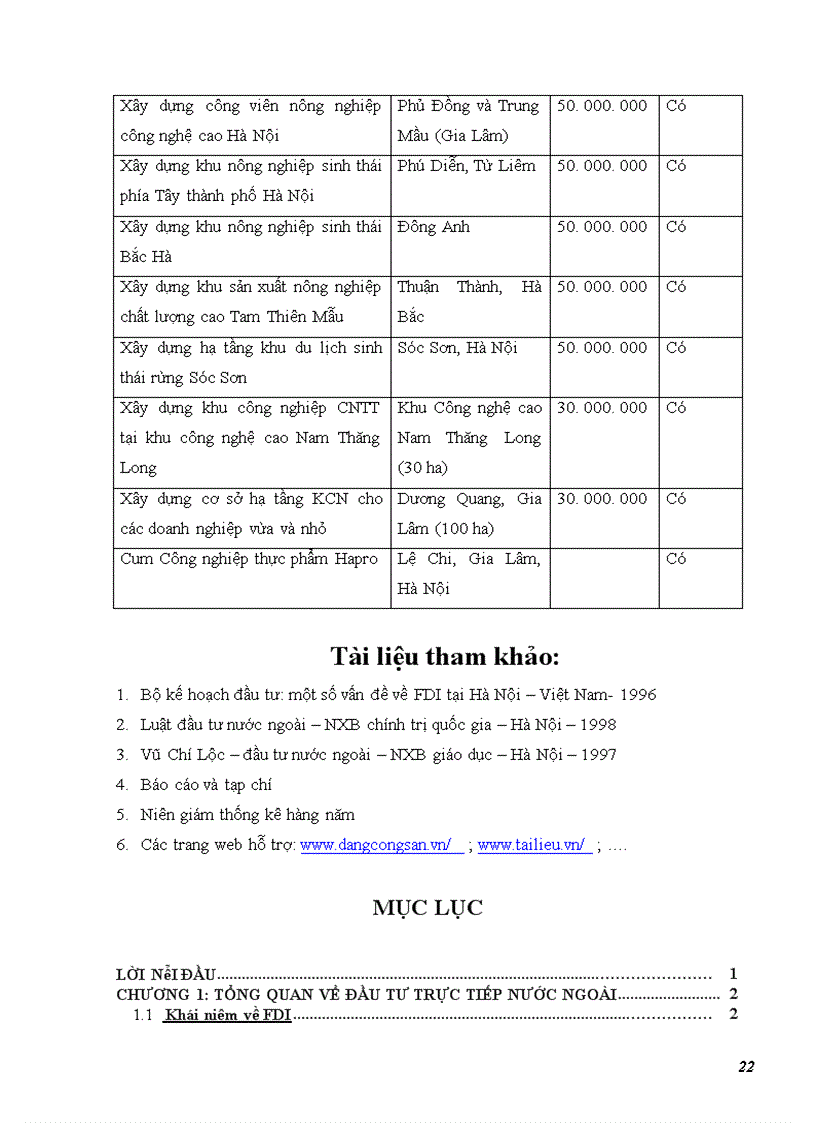 image for page Giải pháp thu hút nguồn vốn đầu tư trực tiếp nước ngoài vào Hà Nội