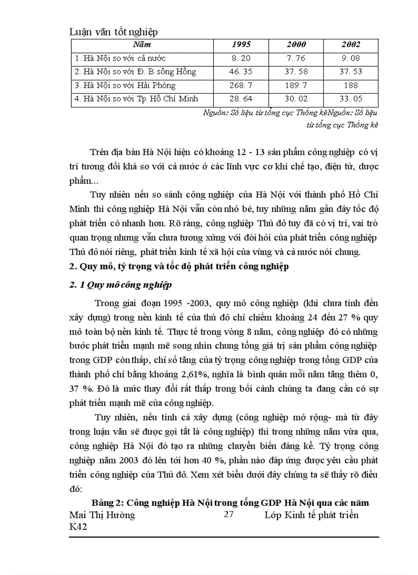 image for page Định hướng và giải pháp phát triển Công nghiệp Thủ đô Hà Nội đến năm 2010