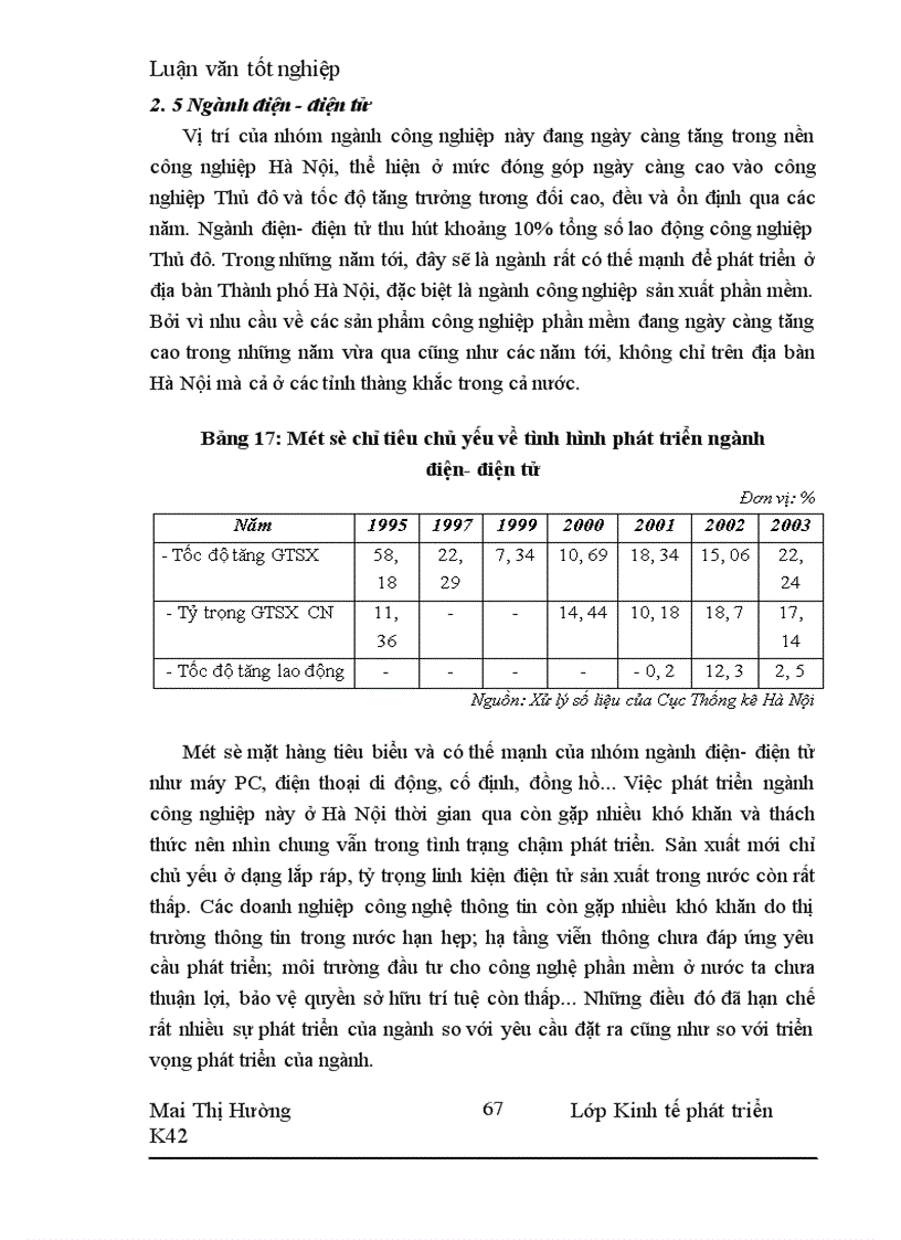 image for page Định hướng và giải pháp phát triển Công nghiệp Thủ đô Hà Nội đến năm 2010