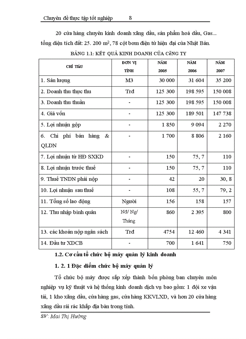 image for page Hoàn thiện công tác hạch toán tiêu thụ và xác định kết quả tiêu thụ tại Công ty xăng dầu Thái Bình