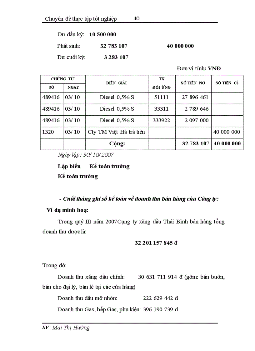 image for page Hoàn thiện công tác hạch toán tiêu thụ và xác định kết quả tiêu thụ tại Công ty xăng dầu Thái Bình