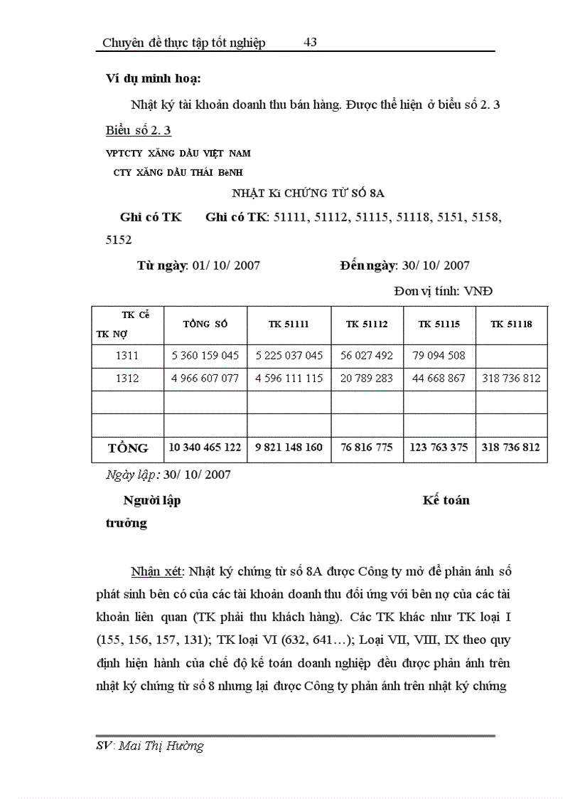image for page Hoàn thiện công tác hạch toán tiêu thụ và xác định kết quả tiêu thụ tại Công ty xăng dầu Thái Bình
