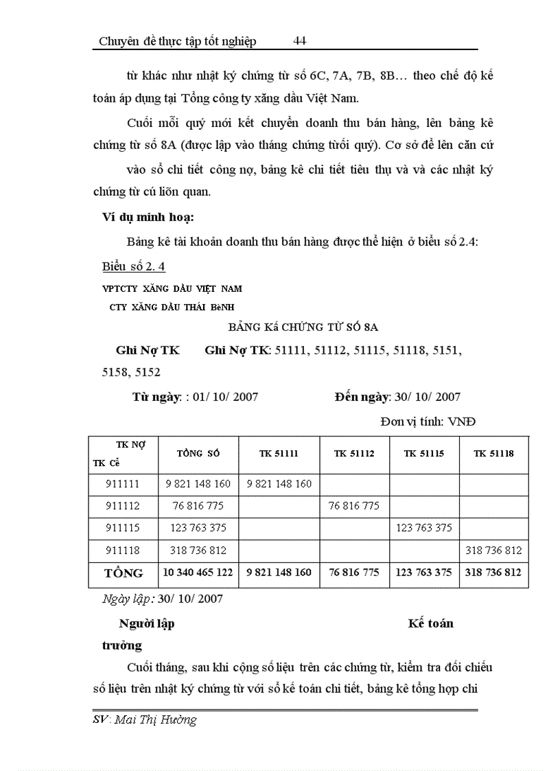 image for page Hoàn thiện công tác hạch toán tiêu thụ và xác định kết quả tiêu thụ tại Công ty xăng dầu Thái Bình