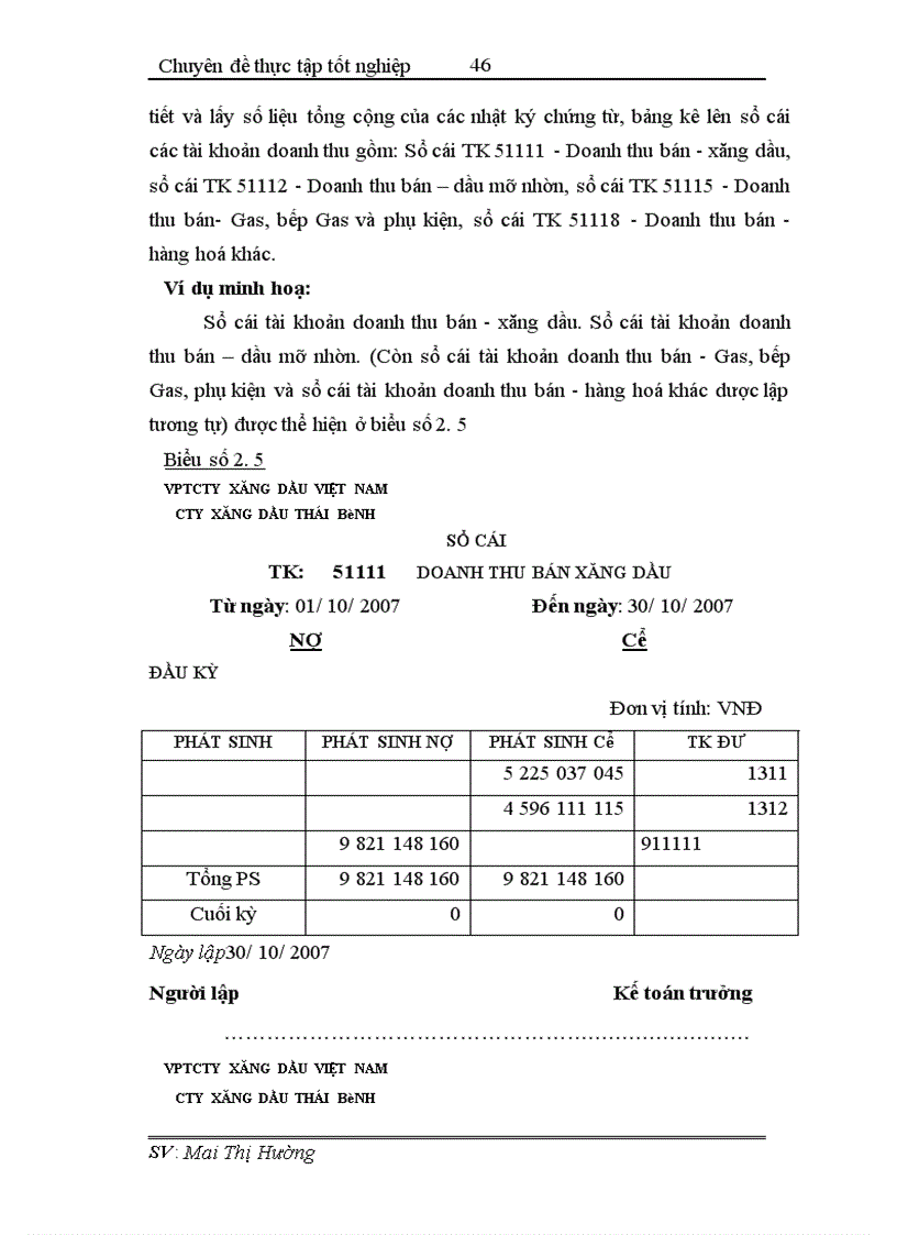 image for page Hoàn thiện công tác hạch toán tiêu thụ và xác định kết quả tiêu thụ tại Công ty xăng dầu Thái Bình