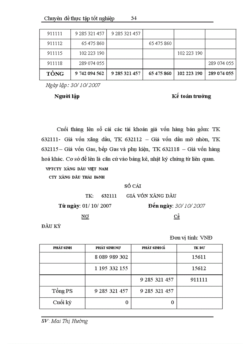 image for page Hoàn thiện công tác hạch toán tiêu thụ và xác định kết quả tiêu thụ tại Công ty xăng dầu Thái Bình