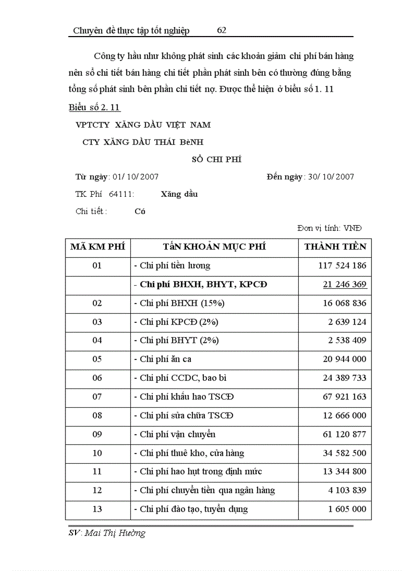 image for page Hoàn thiện công tác hạch toán tiêu thụ và xác định kết quả tiêu thụ tại Công ty xăng dầu Thái Bình