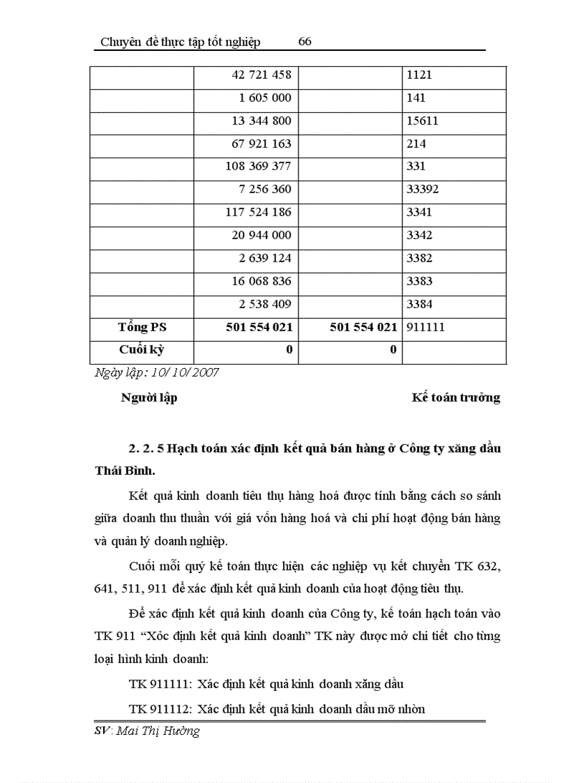 image for page Hoàn thiện công tác hạch toán tiêu thụ và xác định kết quả tiêu thụ tại Công ty xăng dầu Thái Bình