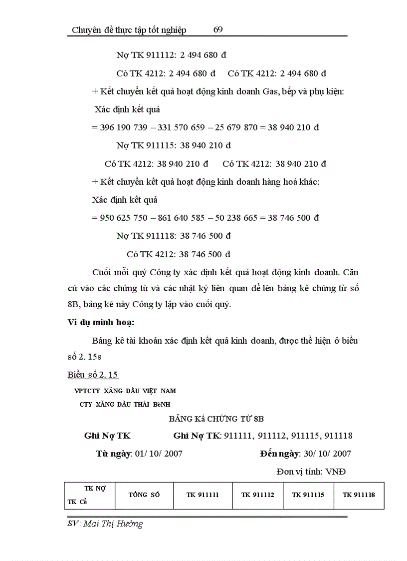 image for page Hoàn thiện công tác hạch toán tiêu thụ và xác định kết quả tiêu thụ tại Công ty xăng dầu Thái Bình