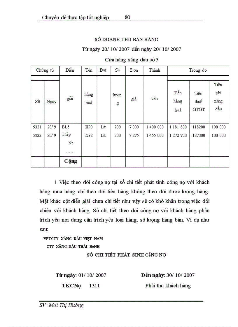 image for page Hoàn thiện công tác hạch toán tiêu thụ và xác định kết quả tiêu thụ tại Công ty xăng dầu Thái Bình