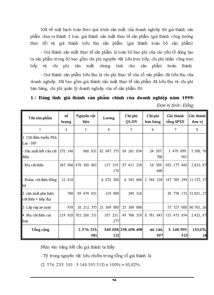 image for page Báo cáo thực tập tại Nhà máy Cơ khí 120