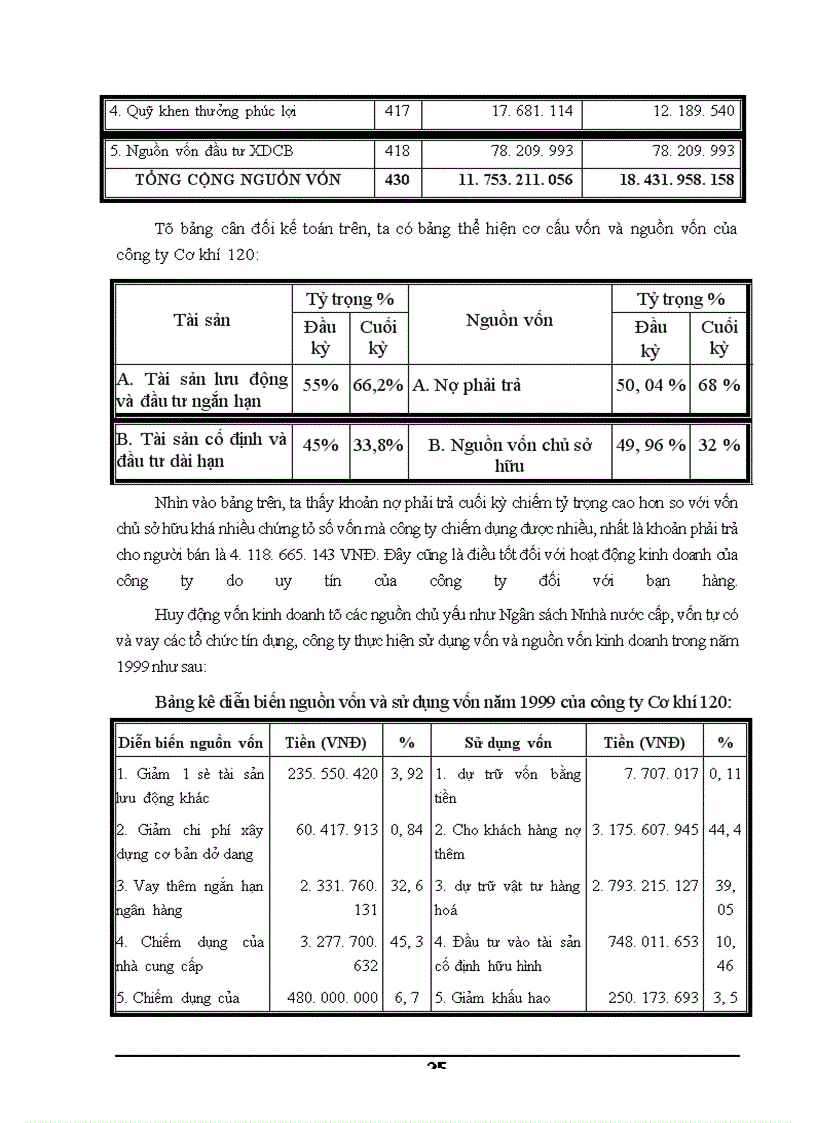 image for page Báo cáo thực tập tại Nhà máy Cơ khí 120
