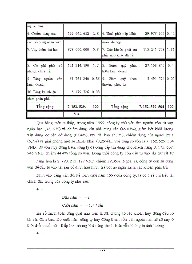 image for page Báo cáo thực tập tại Nhà máy Cơ khí 120