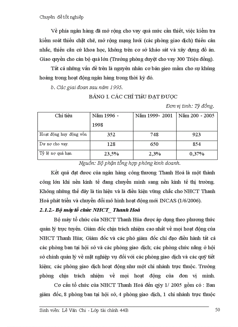 image for page Giải phỏp hạn chế rủi ro trong hoạt động cho vay của Ngõn hàng cụng thương Thanh Hoá
