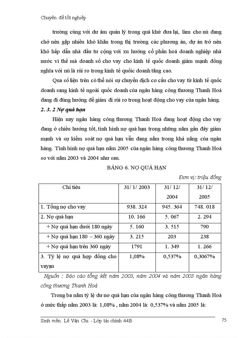 image for page Giải phỏp hạn chế rủi ro trong hoạt động cho vay của Ngõn hàng cụng thương Thanh Hoá