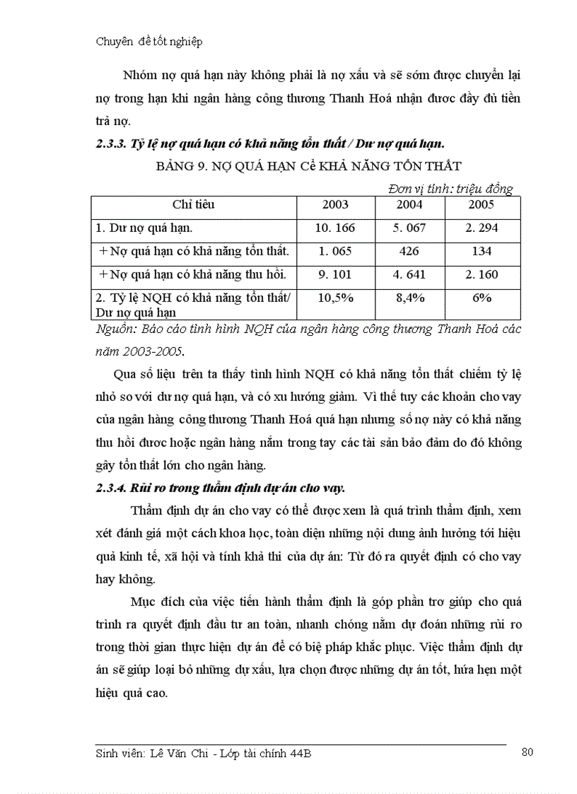 image for page Giải phỏp hạn chế rủi ro trong hoạt động cho vay của Ngõn hàng cụng thương Thanh Hoá